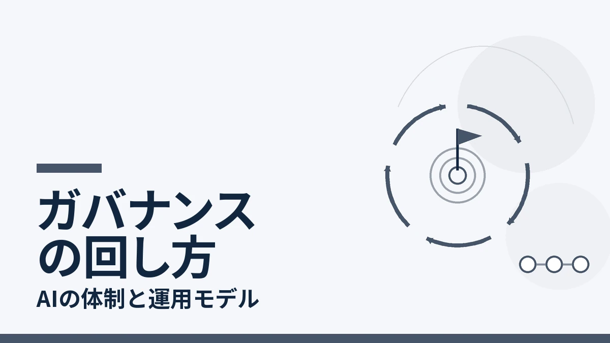 AIガバナンスの運用サイクルを表す循環図