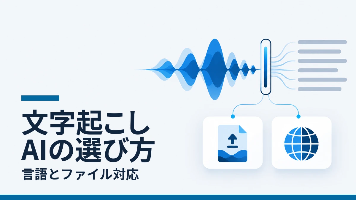 文字起こしAIの選び方を表す音声波形がテキストになる図